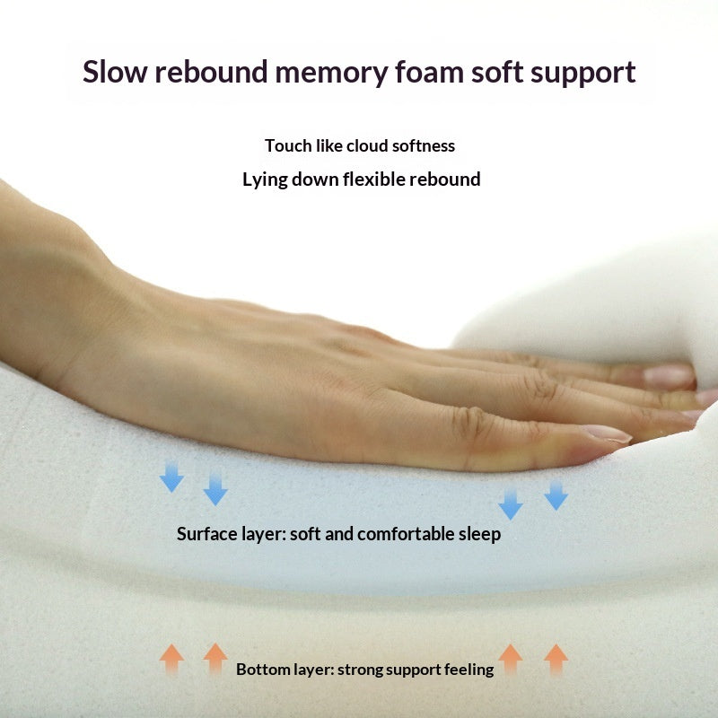 Memory Foam Cervical Support Slow-rebound Contoured Pillow