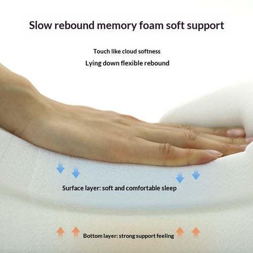 Ergonomic Memory Foam Support Pillow